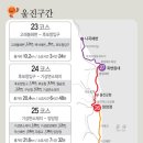 장동보건진료소 Daum카페