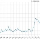 (주)덕산테코피아 이미지