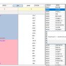 C# , 키움증권 API 활용 시스템 트레이딩 , 자동매매 프로그램 제작 과외 / 안드로이드 , 홈페이지 개발 이미지