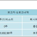 (주)디에스피