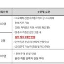 여천전문정비 이미지