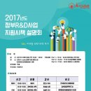 창조산업연구소