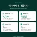 제이리드 | 구리 갈매 제이클래스 오피스텔 입주청소, 심각한 특수오염 완벽 해결 후기