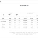 맞춤수선 이미지