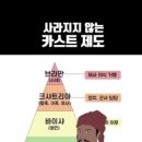 이야기 세계사 이미지