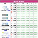 으뜸 플러스 안경 부산 사상점 이미지