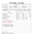 중앙도재 이미지