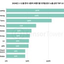 25년 1월 마케팅 읽을거리 #02