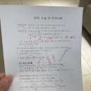 수지미래산후조리원 이미지