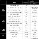엉터리마트