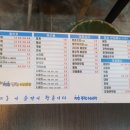 청춘종합어시장남한