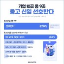 계약직, 이래도 안한다고? (롯데, 루이비통, 반클리프, 다임러 합격후기)