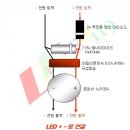 실내등 LED 다이,,,, 주의사항,,,, 필수~~ 이미지