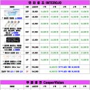 으뜸플러스안경대구상인점 이미지