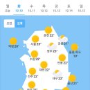 오늘의 날씨 (10월 10일 화요일) (695기 D-3) (696기 입영 1일차) 이미지