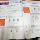유정O.A 이미지