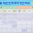 제33회 전국국악경연대회 개최 이미지