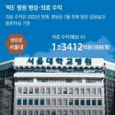 [단독] 빅5, 4차병원으로 승격 검토... 중환자만 집중 치료 이미지