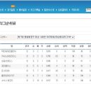 닥터헤어리의원