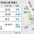 한전구내식당 이미지