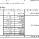 영남중학교 이미지