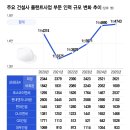 머니인력 네이버블로그