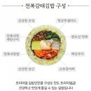 씨유 울주구영드림점 | 편스토랑 완도전복감태김밥&amp;소라감태마요김밥 솔직후기 - 개발자(오윤아)의 의도와 열정을 구현하지...