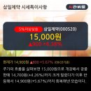 삼일제약(주) 이미지