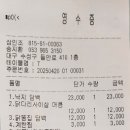 참숯 삼인조 | 신천시장 맛집 &#34;참숯삼인조&#34; 마늘산낙지구이 등 몸보신 후기