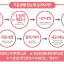 윤경이네분식
