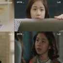 이레슈퍼 - 춘천시 중앙로 45-2 | 이레슈퍼