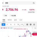 풍원 이미지