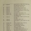 (주)춘추시대 이미지