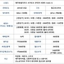 서광리-13 이미지