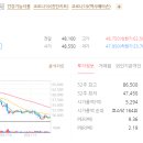 주식회사 올리브메디칼 이미지