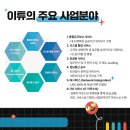 (주)이튜 이미지