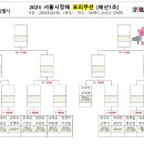 2024 서울시장배 당구대회 대진표 공지 이미지