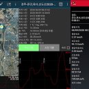 옥녀봉주유소 이미지