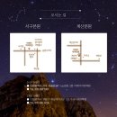 이제이커피학원 네이버블로그