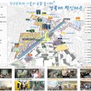 도시재생 뉴딜사업(중심시가지형) 이미지