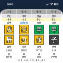 기안 84 가 직접 말해준 사주 이미지