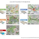 중국의 『15분 도시 프로젝트』 추진 현황 이미지