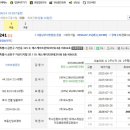 SK트윈테크타워