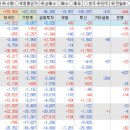 제일일렉트릭(주) 네이버블로그