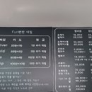 펀뻔한네일