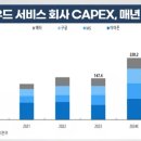 (주)이스트헬스케어 이미지