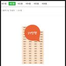 주식회사 백운 이미지