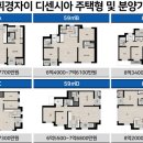 휘경46 네이버블로그