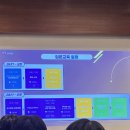 마랑코코 | 2025년 ! - 2. 일하기와 놀기