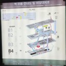 국립항공박물관 관람 후기(+김포국제공항 착륙 사진...전망대, 김포골드라인 김포공항역 등) - 231213...